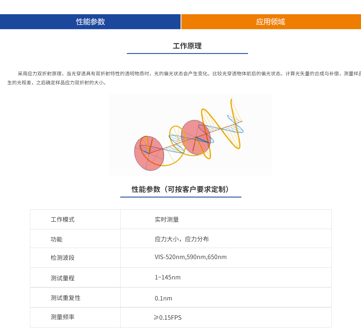 不朽情缘(中国)官方网站入口