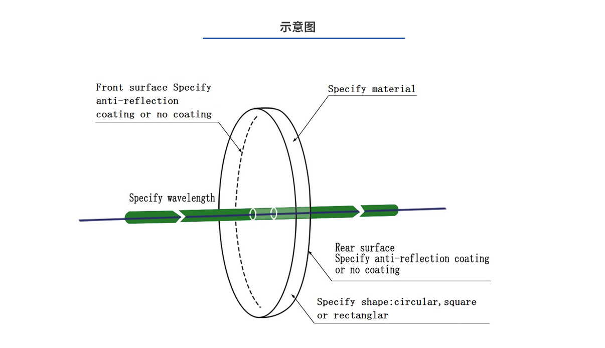 不朽情缘(中国)官方网站入口