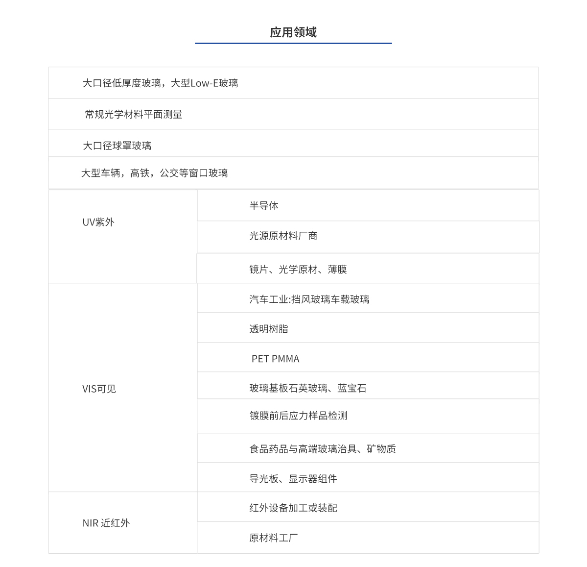 不朽情缘(中国)官方网站入口