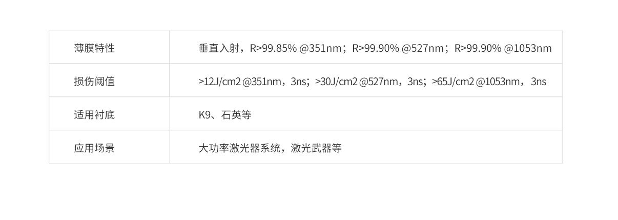 不朽情缘(中国)官方网站入口