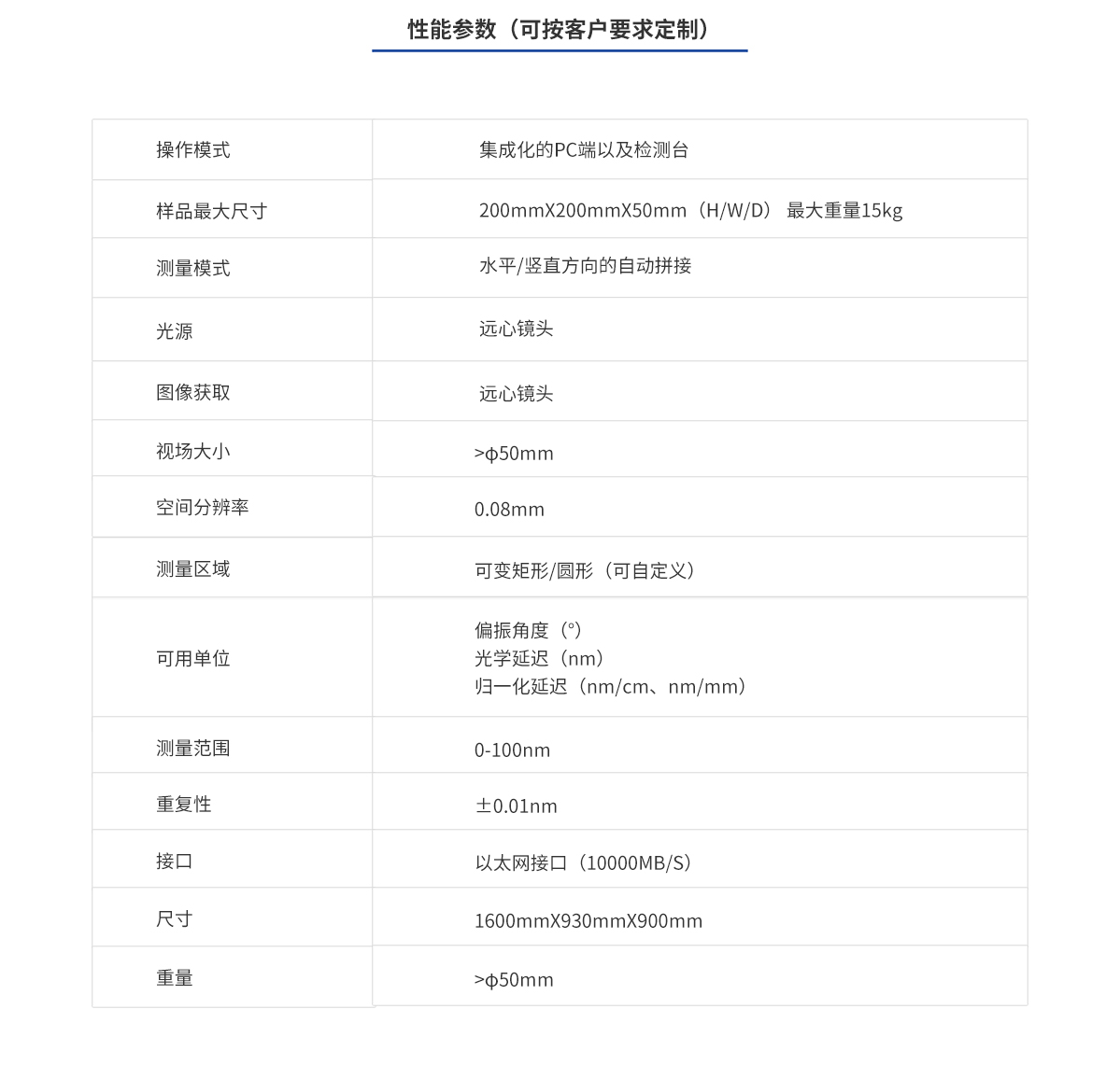 不朽情缘(中国)官方网站入口