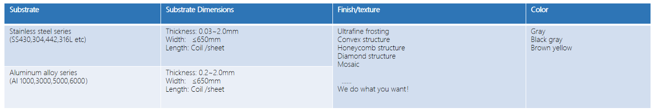 Unibet优胜客·(中国区)官方网站