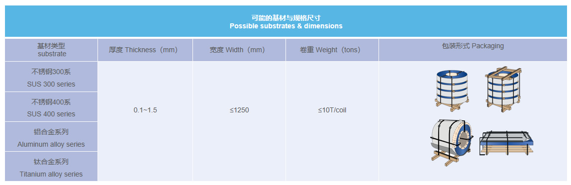 Unibet优胜客·(中国区)官方网站