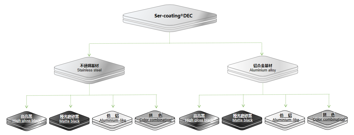 Unibet优胜客·(中国区)官方网站