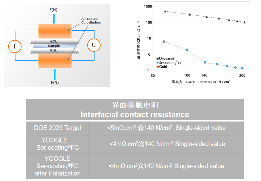 Unibet优胜客·(中国区)官方网站