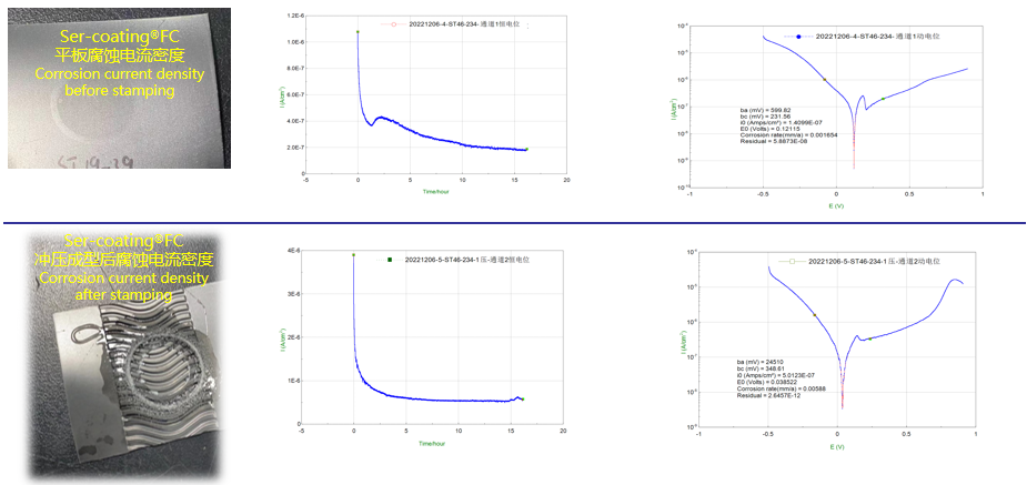 Unibet优胜客·(中国区)官方网站