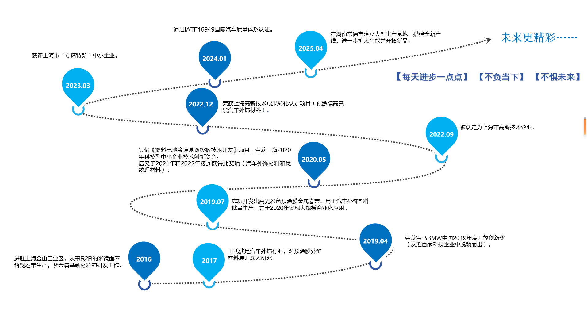 Unibet优胜客·(中国区)官方网站
